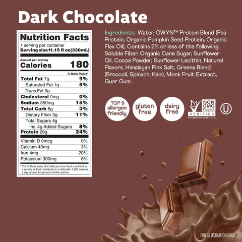 Dark Chocolate Protein Shake