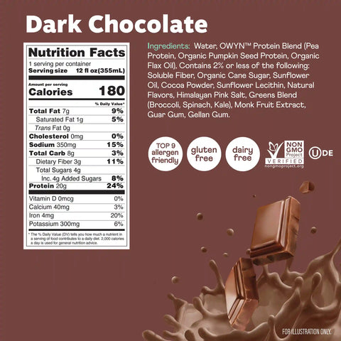 Dark Chocolate Protein Shake